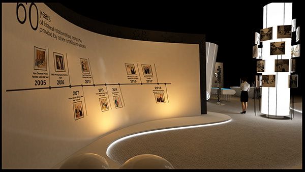 Professional Exhibition Stand Design & Production Services in Dubai